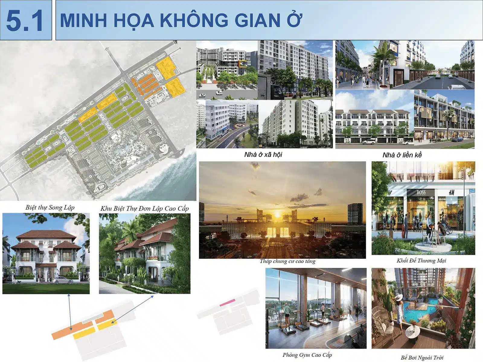 Minh họa không gian sống tại dự án Sun Group Vũng Tàu, bao gồm biệt thự, chung cư, và tiện ích hiện đại.